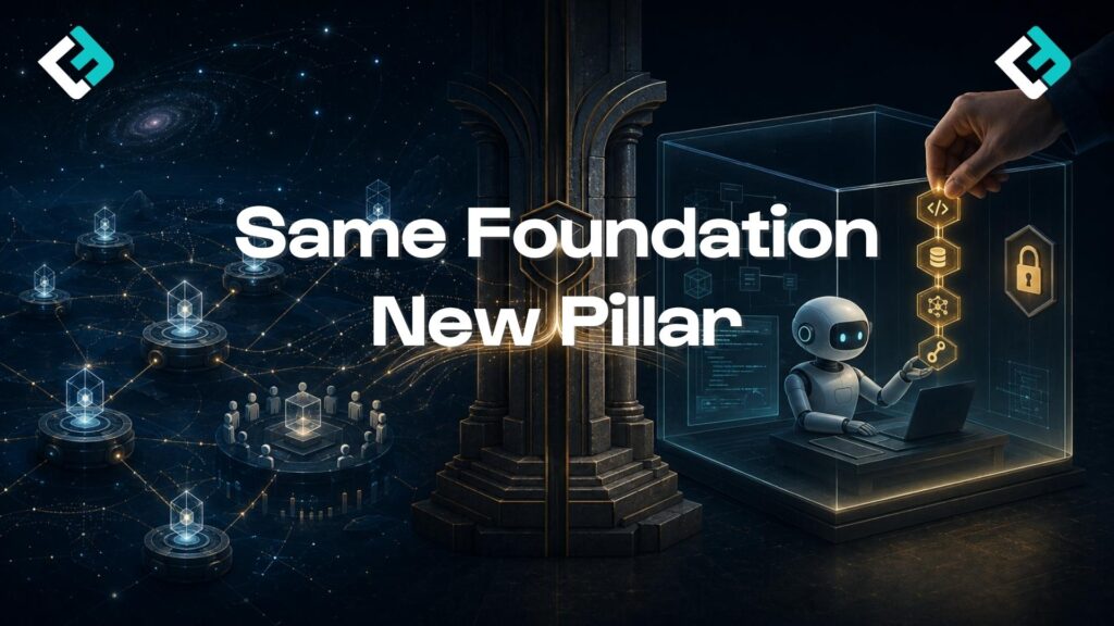Futuristic scene with a central ornate pillar, a robot at a desk inside a glass enclosure, and the headline 'Same Foundation New Pillar'.- the image communicates a tech-themed message about foundational change.